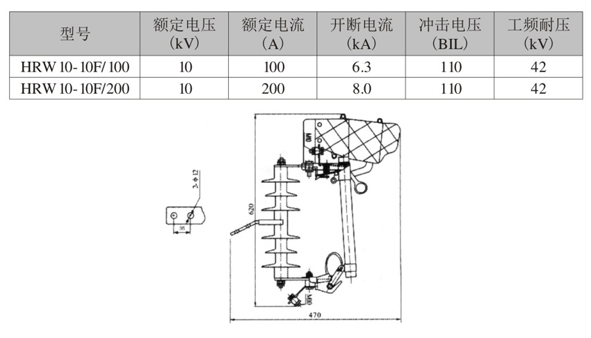 HRW10-10F高壓熔斷器