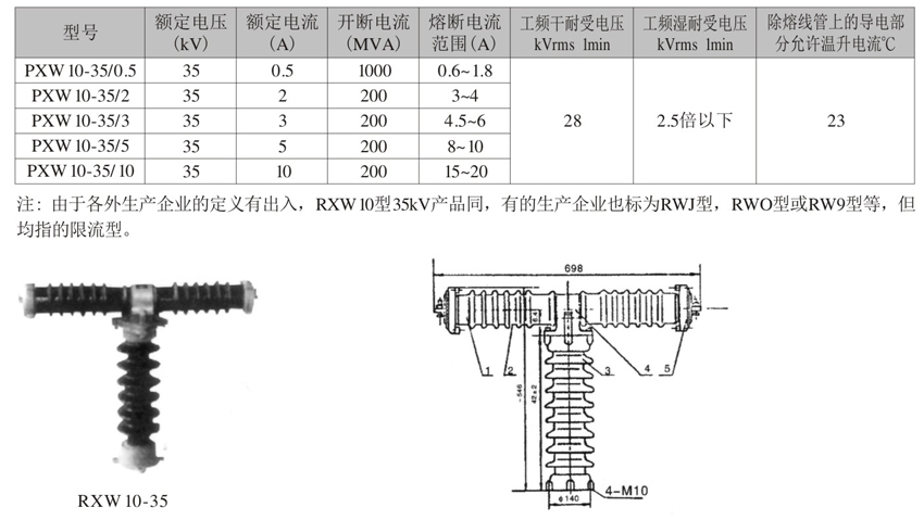 RXW10-35高壓熔斷器